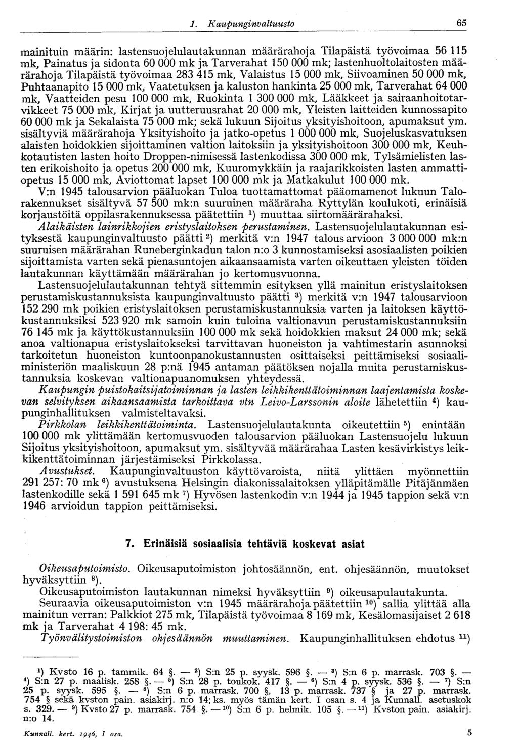 1. Kaupungi nvaltuusto 65 mainituin määrin: lastensuojelulautakunnan määrärahoja Tilapäistä työvoimaa 56 115 mk, Painatus ja sidonta 60 000 mk ja Tarverahat 150 000 mk; lastenhuoltolaitosten