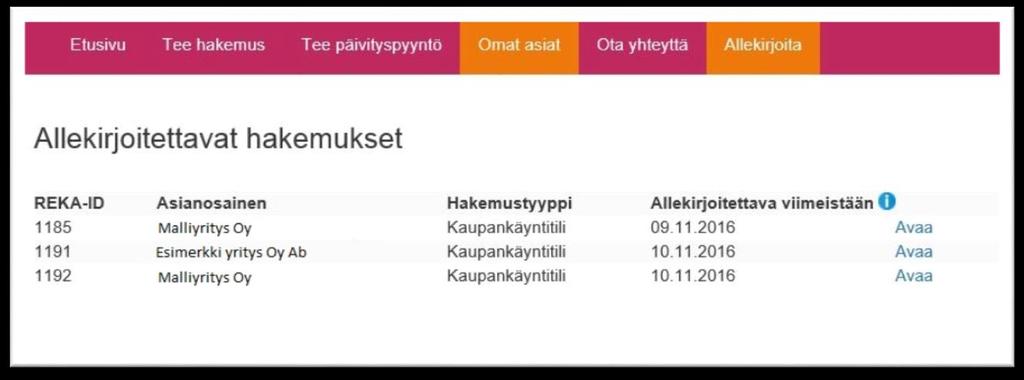 30 (31) 11 Allekirjoita Hakemuksessa tilille lisätyn edustajan tai edustajan, jonka roolia on muutettu, tulee sähköisellä allekirjoituksella hyväksyä tilille lisäys tai roolinmuutos.