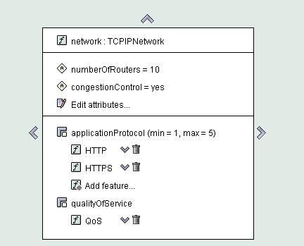 CHAPTER 8. DISCUSSION 101 Figure 8.1: A draft that shows how feature diagrams could be replaced in the future. interface, similar to some IDE tools (Integrated Development Environment).
