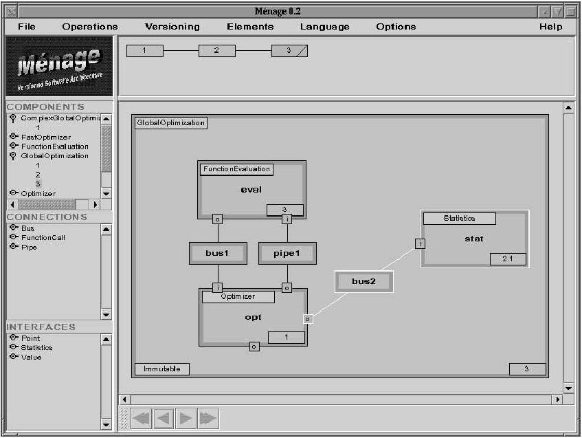 CHAPTER 8. DISCUSSION 117 Figure 8.5: A screen shot from the Ménage modelling tool (van der Hoek et al., 1999) XML (extensible Markup Language) schemas. (Roshandel et al.