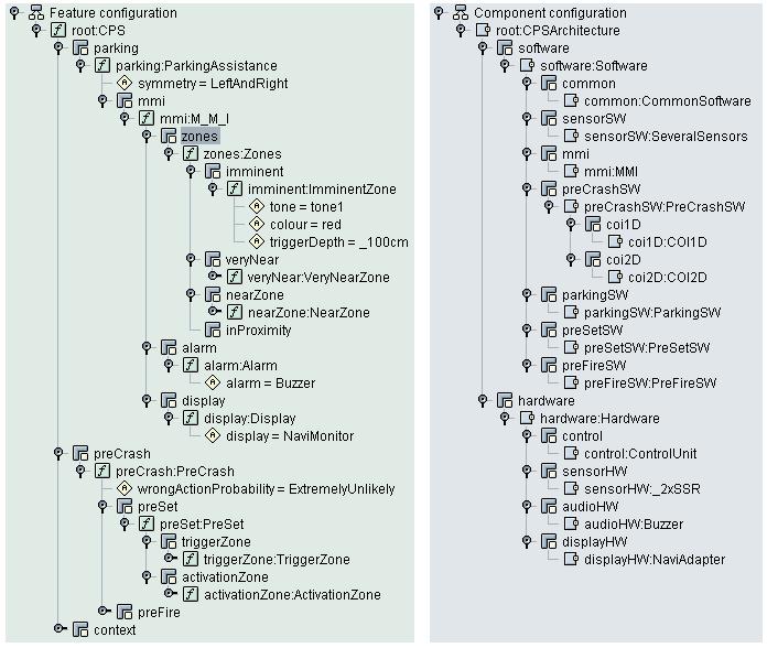 CHAPTER 7. SYSTEM VALIDATION 91 Figure 7.5: A screenshot that shows an axample configuration. Feature configuration is on the left, while component configuration is on the right.