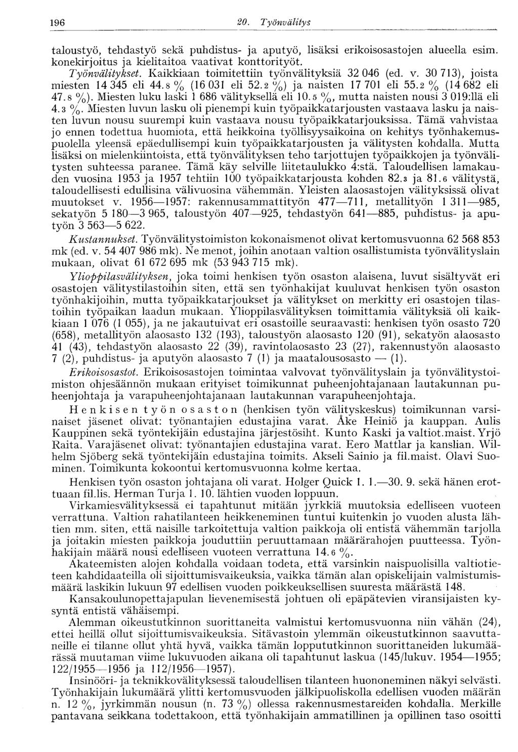 196 20. Työnvälitys taloustyö, tehdastyö sekä puhdistus- ja aputyö, lisäksi erikoisosastojen alueella esim. konekirjoitus ja kielitaitoa vaativat konttorityöt. Työnvälitykset.