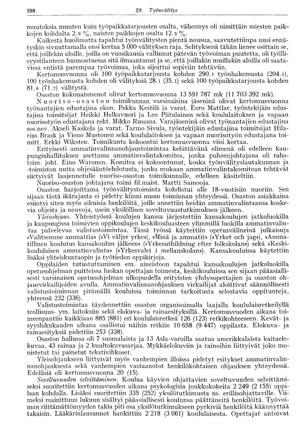198 20. Työnvälitys muutoksia muuten kuin työpaikkatarjousten osalta, vähennys oli nimittäin miesten paikkojen kohdalta 2.9 %, naisten paikkojen osalta 12.3 %.
