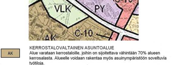täydennysrakentamisselvitykseen.