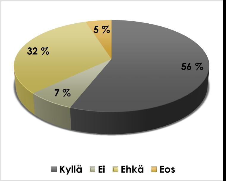 Kuluttajien tietoa lisättävä lannoitteiden osalta. Etenkin ennen merkintää tuotteisiin.