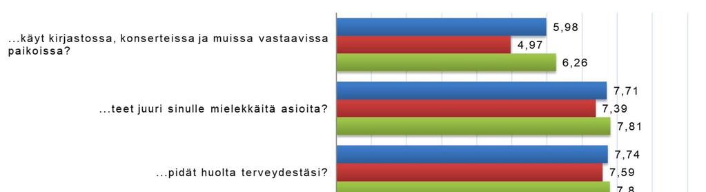 Paikallinen