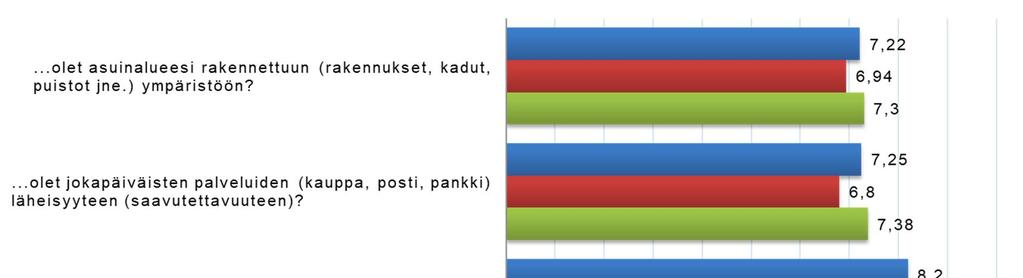 Paikallinen