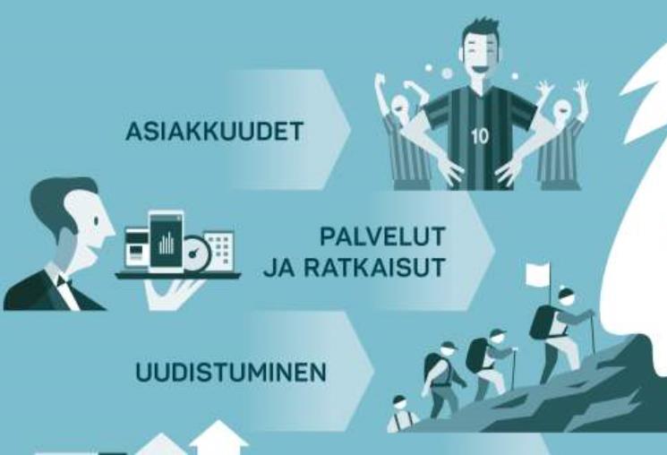 Kiitos 19.