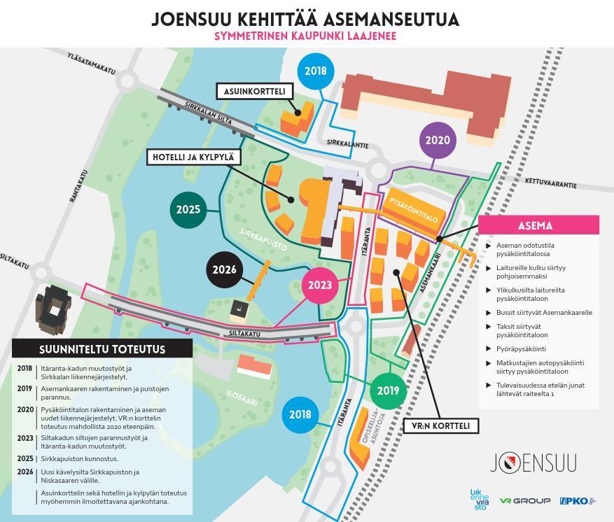 3.2.5 Kaupungin muut kehittämishankkeet Asemanseudun kehittäminen Asemanseudun asemakaavan muutoksella tavoitellaan kaupunkimaisen rakenteen toteutumista rautatien ja Pielisjoen väliselle alueelle.