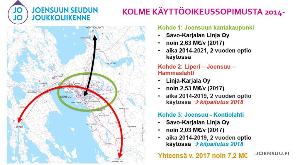 Jojo-liikenteen linjastokartta löytyy: http://www.joensuu.fi/reitit-ja-aikataulut.