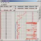 The dashboard contains seven sub windows: Depth (depth system) Tool (tool configuration & power) Communication (data flows and communication control) Acquisition (data sampling and replay controls)