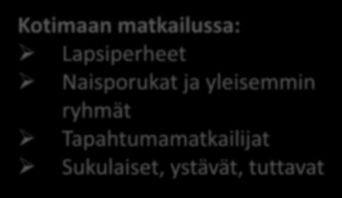 Sukulaiset, ystävät, tuttavat Kansainvälisessä