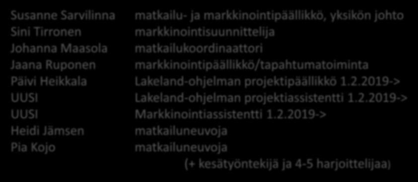Päivi Heikkala Lakeland-ohjelman projektipäällikkö 1.2.2019-> UUSI Lakeland-ohjelman projektiassistentti 1.2.2019-> UUSI Markkinointiassistentti 1.