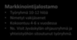 Työryhmä 10-12 hlöä Nimetyt vakijäsenet Kokoontuu 4-6 x vuodessa Ns.