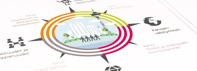 KORKEAKOULUJEN LAATUJÄRJESTELMIEN SEURANTA- JA KEHITTÄMISSEMINAARI 31.10.