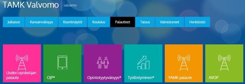 Laatujärjestelmän kehittäminen auditoinnin jälkeen Keventäminen Palautejärjestelmä Sisäinen tavoitesopimusprosessi Palaute-, seuranta- ja indikaattoritiedon näkyvyys, saavutettavuus ja käytettävyys