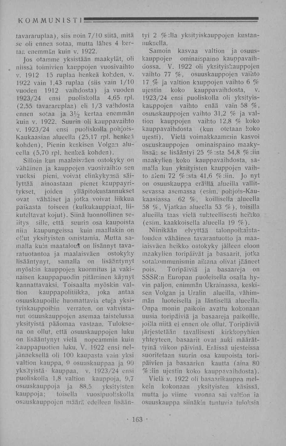 KOMMUNISTI 5? tavararuplaa), siis noin 7/10 siitä, mitä se oli ennen sotaa, mutta lähes 4 kertaa enemmän kuin v. 1922. Jos otamme yksistään maakylät, oli niissä toimivien kauppojen vuosivaihto v.