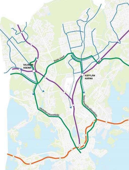 toimivia vaihtopaikkoja Vaihtopaikkojen suunnittelussa tärkeää