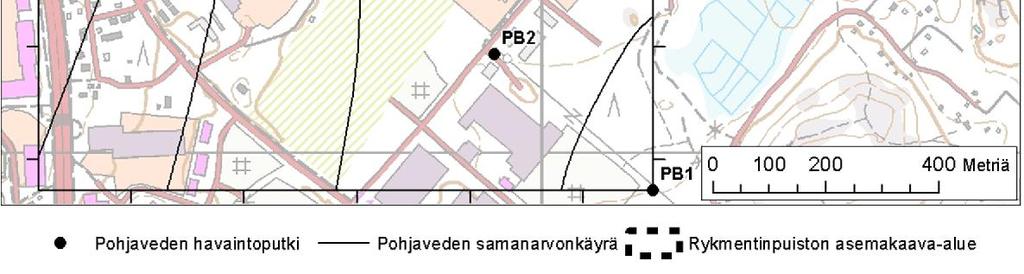 läheisyydessä olevien havaintoputkien PB1, PB2, HP25 ja HP26 pohjaveden pinnankorkeustietoja 2000-luvulta.