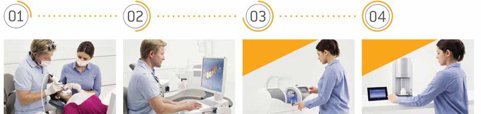 Digitaalinen jäljennös Hylkää perinteinen jäljennös ja säästä potilastasi. Ota digitaalinen jäljennös pienellä CEREC Omnicam-kameralla, joka tuottaa värijäljennöksen ilman kontrastiaineita.