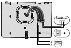 KYTKENTÄKUVAT 249 ABB-free@home-kodinohjausjärjestelmä 7" kosketusnäyttö DP7-S-611-02 DP7-S-625-02 4,3" kosketusnäyttö DP4-1-611 DP4-1-625 24 V DC