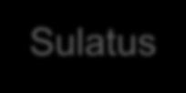 tarpeen? Mitä muutos sisältää?