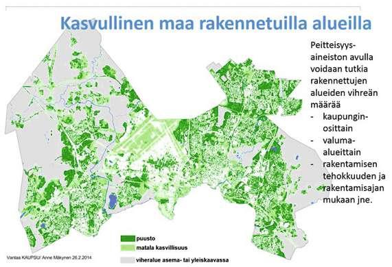 Biodive rs ity Inde x HSY: hulevesisopimuksen valmistelun tausta-aineistona HSY (tulossa): valumakertoimen määritys e rilais ille