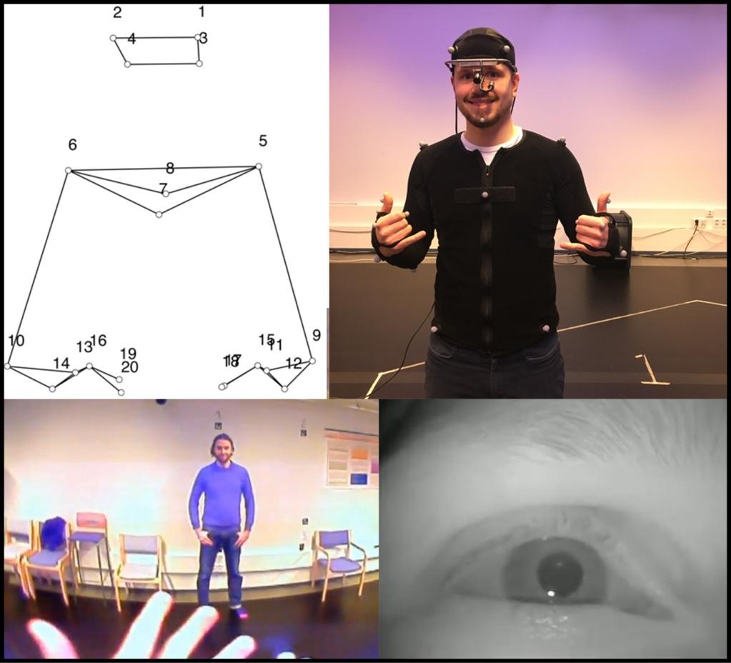Erillislaitteilla tallennettu mittausdata esimerkkinä liikekaappausja silmänliikeseurantateknologiat Liikekaappaus (MoCap) Optinen Qualisys Oqus liikekaappausjärjestelmä 8 infrapunakameraa,