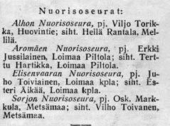 Aromäen, Elisenvaaran, Mikrilän ja Sorjon nuorisoseurat. Alho toimi Mellilässä, Sorjo Metsämaalla, Mikrilä Kauhanojalla, Aromäki Piltolassa, Elisenvaara Loimaan kauppalassa.