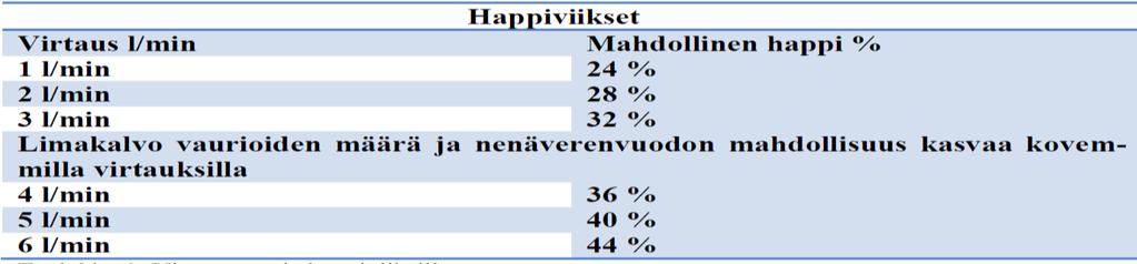 Hoitava yksikkö kirjoittaa potilaalle hoitotarviketodistuksen kotikunnan hoitotarvikejakelua varten. Palvelun tuottaa perusterveydenhuolto.