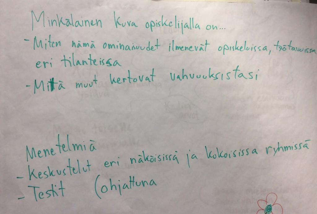 Opiskelija sanoittaa ja tekee näkyväksi