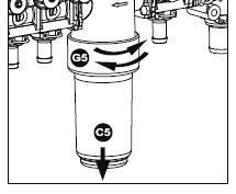 Puhdista suodatin säännöllisesti - avaa rengasmutteri (G5) - poista suodatinkuppi (C5) - poista suodatin - pese suodatin vedellä ja kuivaa se paineilmalla - asenna suodatin paikoilleen, kiinnitä