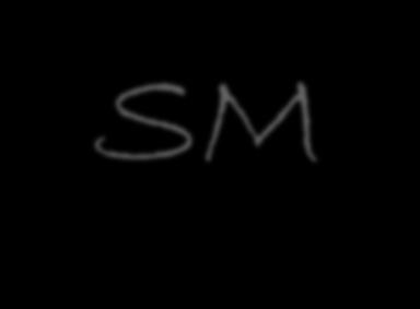 SM MOTOCROSS SM 2019 18.5.-19.5.2019 8.6.-9.6.2019 29.6.-30.6.2019 20.7.-21.7.2019 10.8.-11.8.2019 31.8.-1.9.2019 21.9.-22.9.2019 HYVINKÄÄ KARKKILA SIILINJÄRVI IMATRA ALAVUS PORI ORIMATTILA Kilpailujärjestäjien info 9.