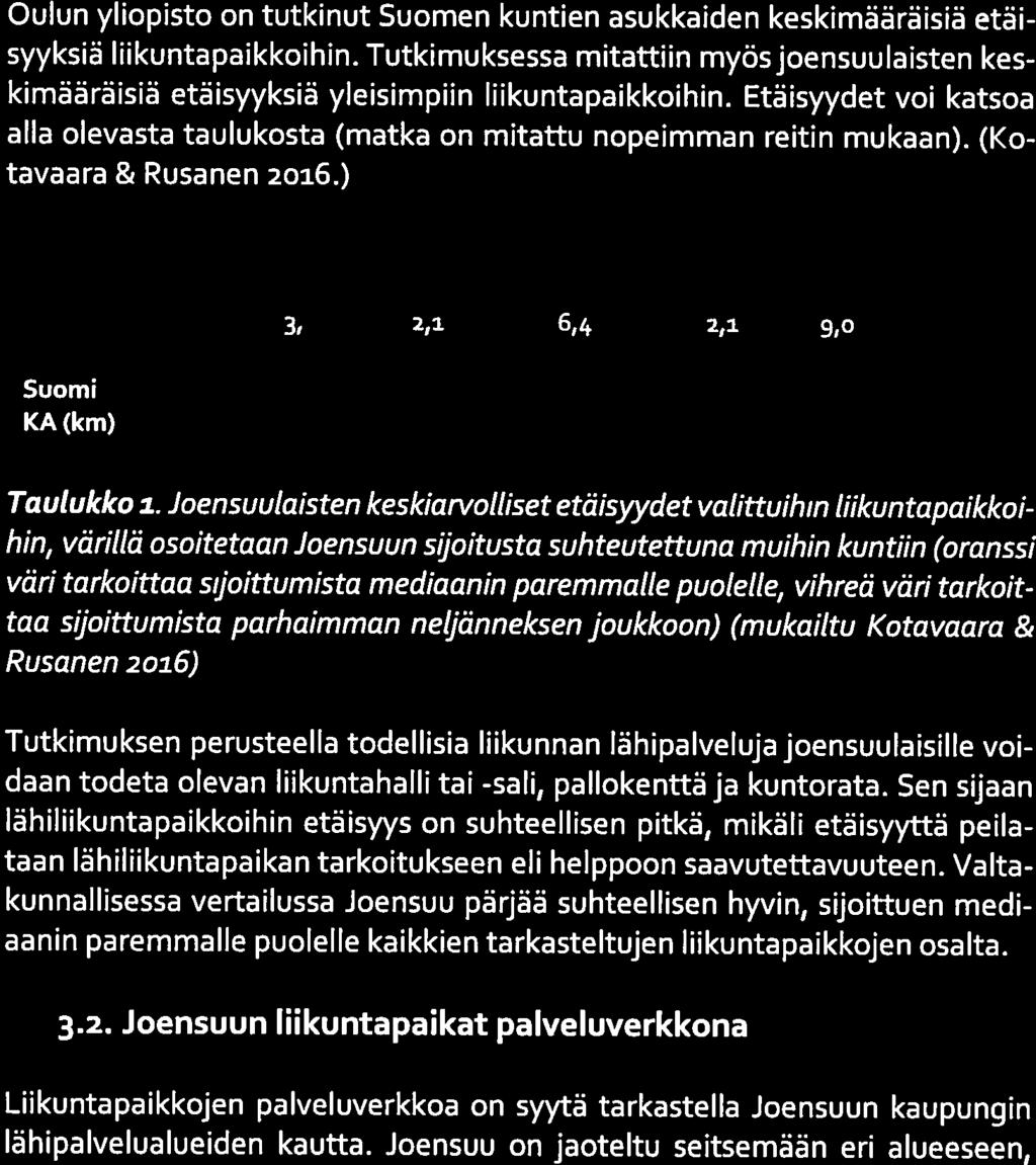 korkeimman arvosanan. Puolet vastaajista arvioi liikuntamahdollisuudet erittäin hyviksi, 94 % erittäin tai melko hyviksi.
