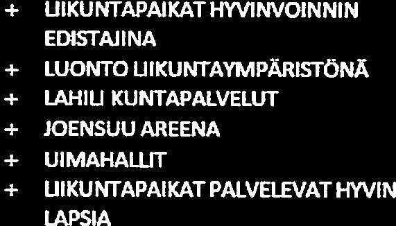 Suurin osa vastauksensa perustelleista haluaisi osallistua kyse lyn muodossa.