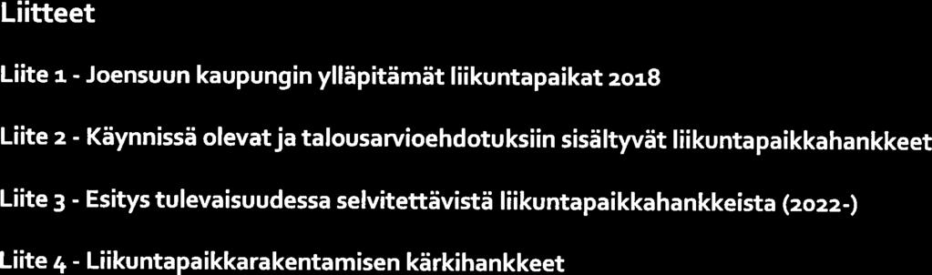 Liitteet Liite 1 - Joensuun kaupungin ylläpitämät liikuntapaikat 2018 Liite 2 - Käynnissä olevat ja talousarvioehdotuksiin sisältyvät