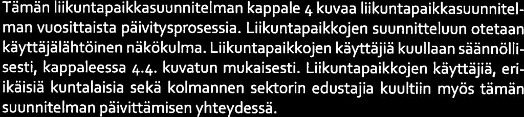 kokonaisuutta, kuntalaisten elinympäristöä.