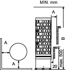 Heater installation The heater can be placed wherever in the sauna, but for safety and convenience, follow the minimum safety distances as provided below (See page 9).