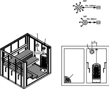 Sensorin sijainti (NS-mallit) Sensor location (NS-MODELS) HUOM!