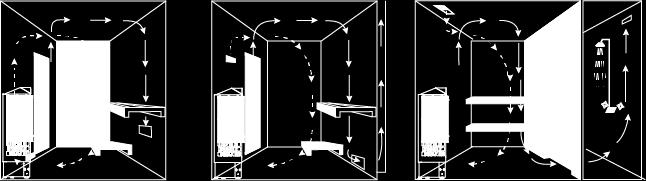 Air ventilation To have a soothing sauna, there should be a proper mixing of hot and cold air inside the sauna room.