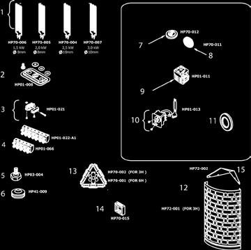 Ohjausyksikkö For Built-in control unit Varaosat: 1. Vastus 2. Vastuspidike O-renkaalla, Prikalla ja ruuvilla 3. Kaapelipidike 4. Riviliitin 7-napainen Riviliitin 5-napainen 5. Säätöjalka 6.