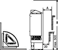 Heater installation The heater can be placed wherever in the sauna, but for safety and convenience, follow the minimum safety distances as provided below (See page 9).