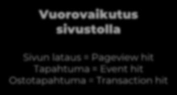 www.sivusto.