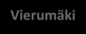 Vierumäki ACTIVE HOURS LIIKUNTATUNNIT Monipuolisia liikuntatunteja tarjolla joka päivä Vierumäellä voit osallistua ohjatuille Active Hours -ryhmäliikuntatunneille.