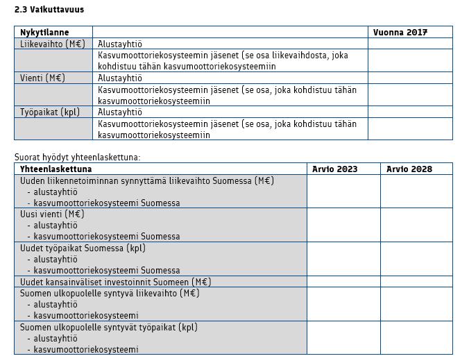 Hakijan on avattava laskentaperusteita, miten lukuihin on päädytty.