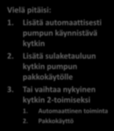 taitaa edelleen olla asentamatta. Vielä pitäisi: 1.