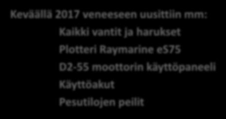 käyttöpaneeli Käyttöakut Pesutilojen peilit Keväällä 2017 korjattiin mm: