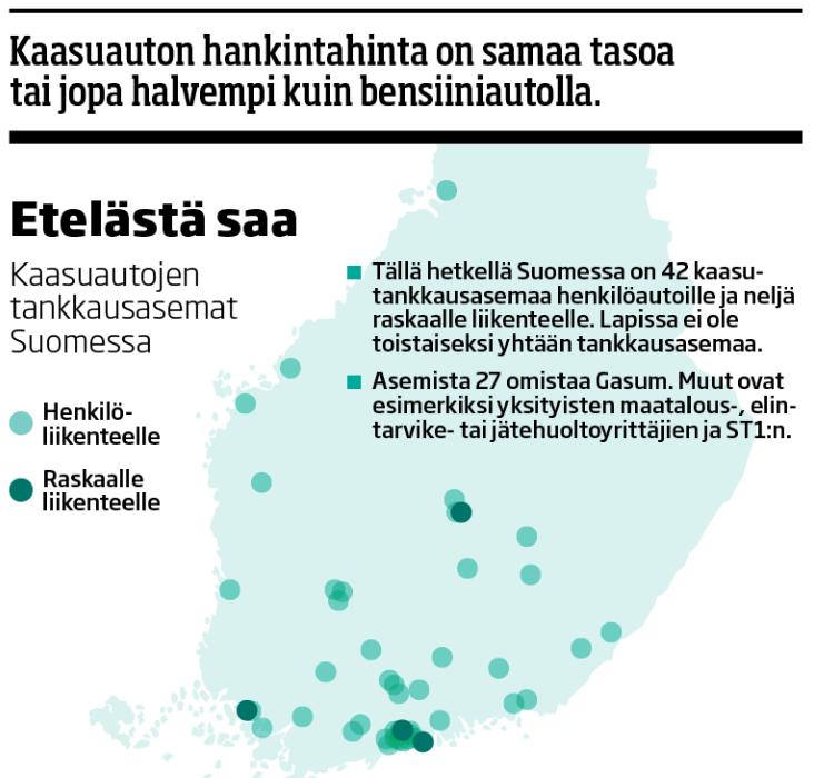 Lähde: Tekniikka