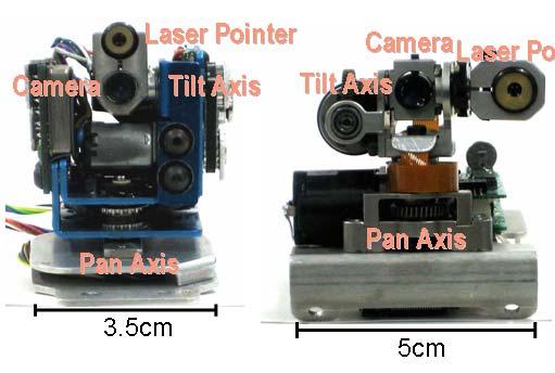ISWC2003 WACL (Wearable Active Camera with Laser ) A camera and a laser pointer on pan/tilt platform The laser spot always exists in the