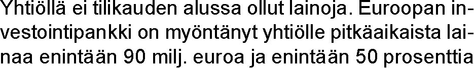 Tuloskehitys ja investoinnit Tilikauden tulos oli budjetoitu negatiiviseksi ja talous Tilojen vuokrauksessa noudatetaan Helsingin, Esmattikorkeakoulu Oy:n tilastrategia, jossa Metropolia